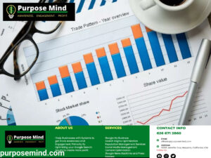 Purpose-Mind-Marketing-3