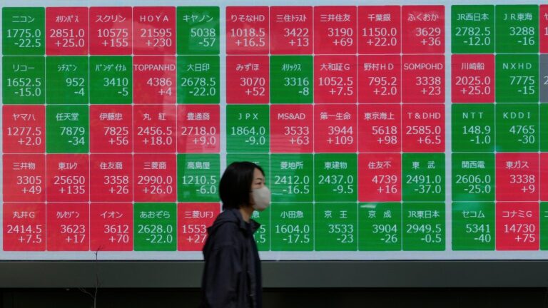 Stock market today: Asian shares are mixed after Wall Street suffers worst loss since Election Day