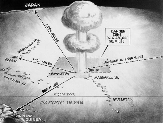 In Nuclear Apocalypse, How Safe Is Your State?