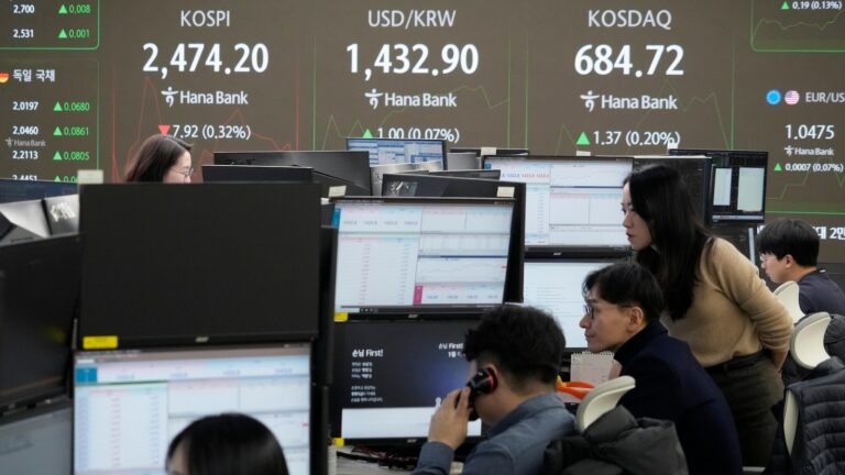 Stock market today: Asian shares retreat, tracking Wall St decline as price data disappoint